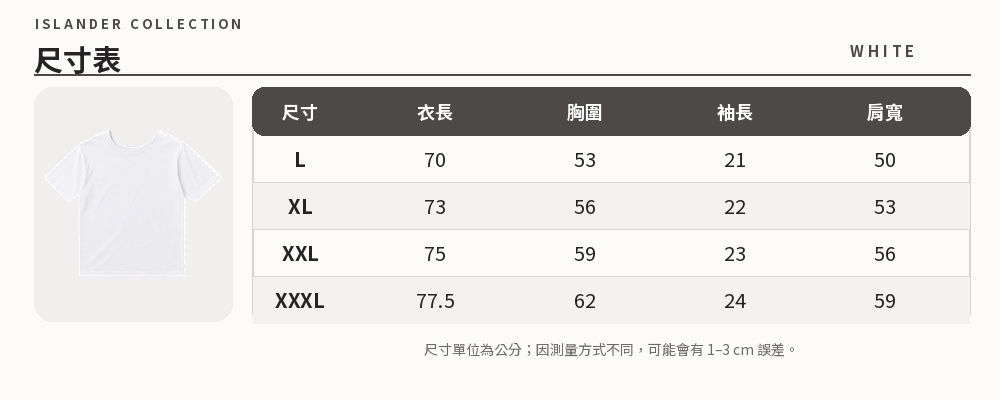 海島人選物 ISLANDER COLLECTION