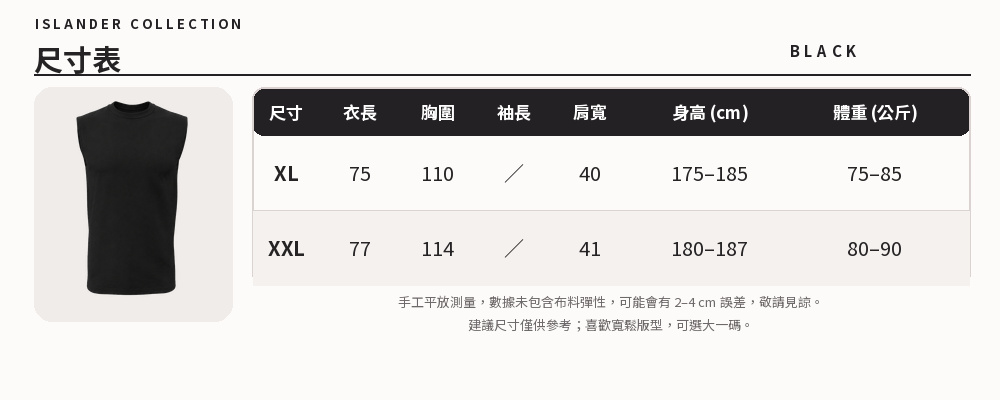 海島人選物 ISLANDER COLLECTION